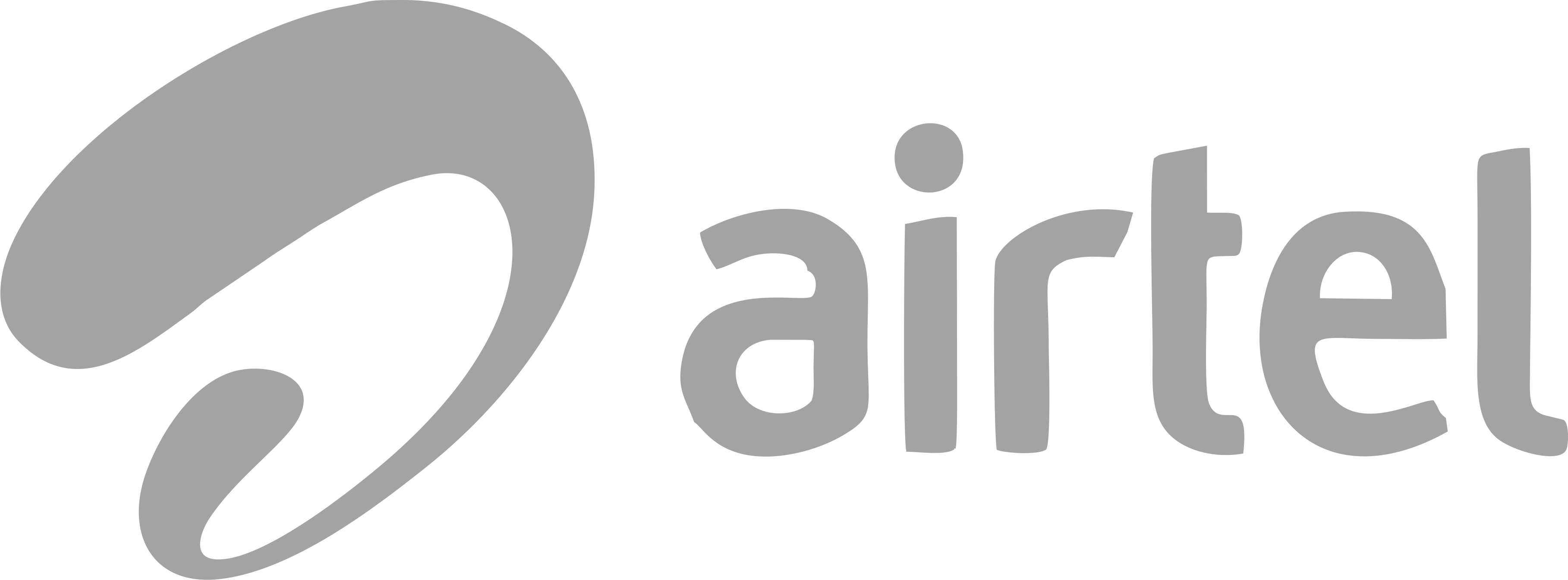 Airtel